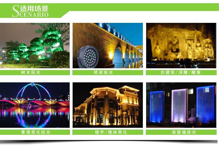 防爆投光燈適用場(chǎng)景