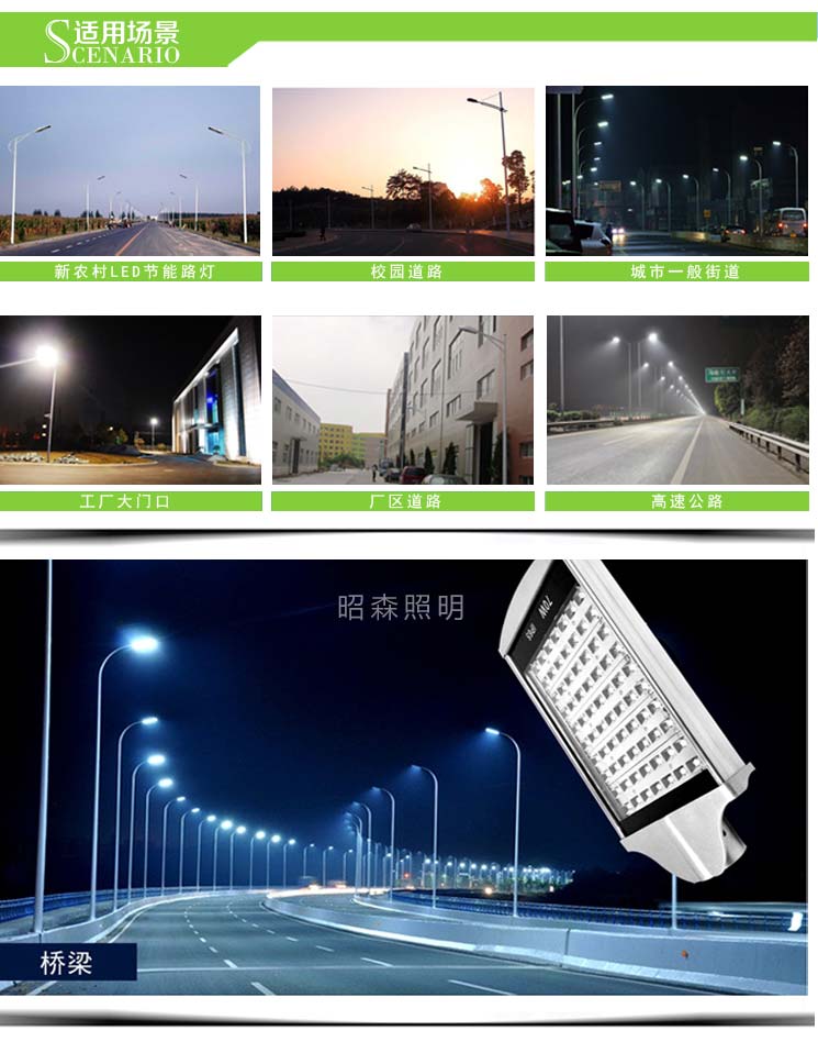 LED路燈頭40W適用場(chǎng)景